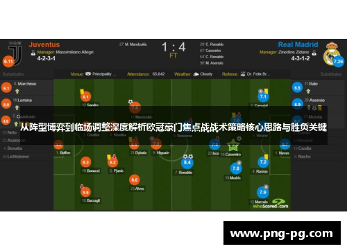 从阵型博弈到临场调整深度解析欧冠豪门焦点战战术策略核心思路与胜负关键 从阵型博弈到临场调整深度解析欧冠豪门焦点战战术策略核心思路与胜负关键
