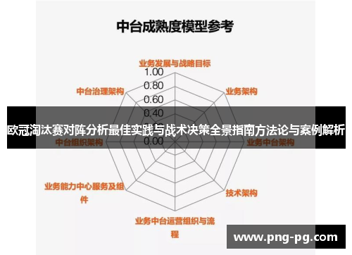 欧冠淘汰赛对阵分析最佳实践与战术决策全景指南方法论与案例解析 欧冠淘汰赛对阵分析最佳实践与战术决策全景指南方法论与案例解析