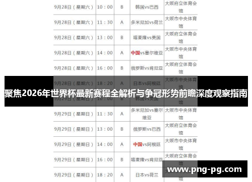 聚焦2026年世界杯最新赛程全解析与争冠形势前瞻深度观察指南