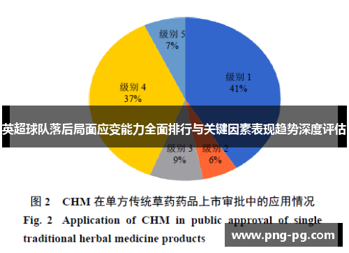 英超球队落后局面应变能力全面排行与关键因素表现趋势深度评估 英超球队落后局面应变能力全面排行与关键因素表现趋势深度评估