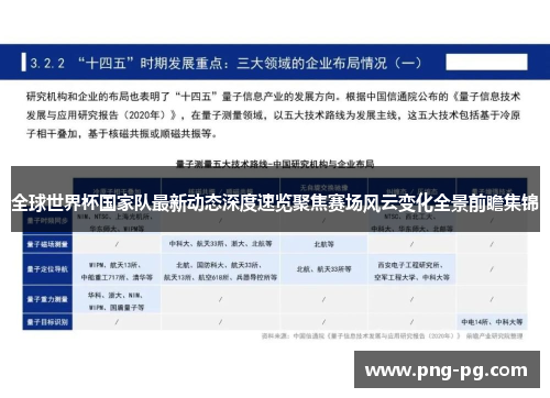 全球世界杯国家队最新动态深度速览聚焦赛场风云变化全景前瞻集锦