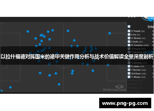 以拉什福德对阵国米的德甲关键作用分析与战术价值解读全景深度剖析