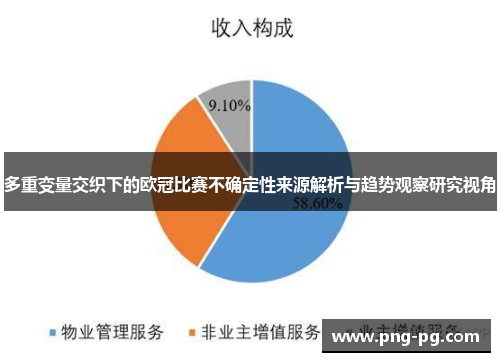 多重变量交织下的欧冠比赛不确定性来源解析与趋势观察研究视角