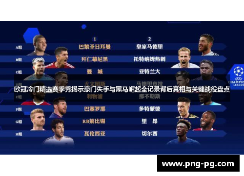 欧冠冷门精选赛季秀揭示豪门失手与黑马崛起全记录背后真相与关键战役盘点