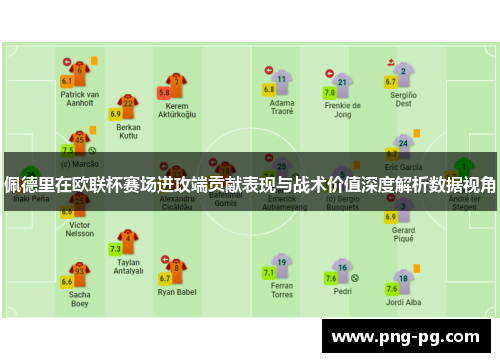 佩德里在欧联杯赛场进攻端贡献表现与战术价值深度解析数据视角 佩德里在欧联杯赛场进攻端贡献表现与战术价值深度解析数据视角