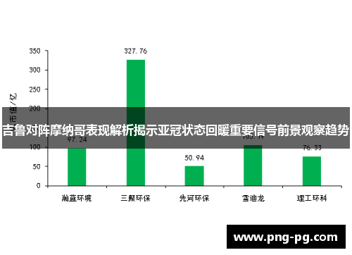 吉鲁对阵摩纳哥表现解析揭示亚冠状态回暖重要信号前景观察趋势 吉鲁对阵摩纳哥表现解析揭示亚冠状态回暖重要信号前景观察趋势