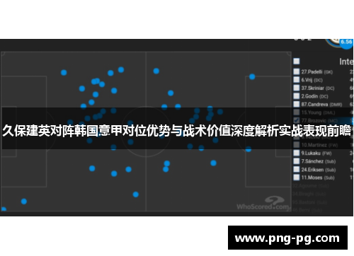 久保建英对阵韩国意甲对位优势与战术价值深度解析实战表现前瞻