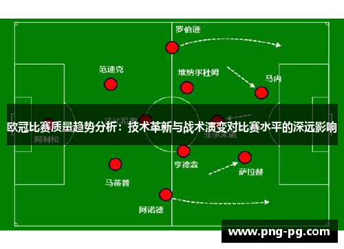 欧冠比赛质量趋势分析：技术革新与战术演变对比赛水平的深远影响